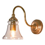 Plaza Wall Lamp Antique Brass
